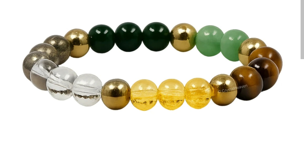 Dhan Yog Bracelet with Certificate